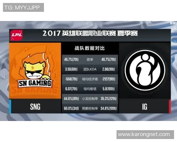IG战队与T1对决分析揭示电竞赛事中的战术博弈与团队协作的重要性
